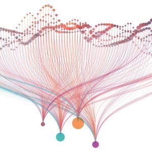 Service Design For Systemic Change X