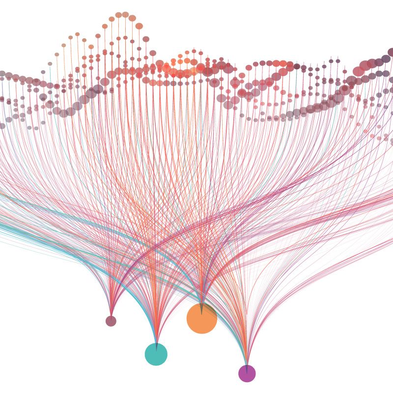 Service Design For Systemic Change XIII